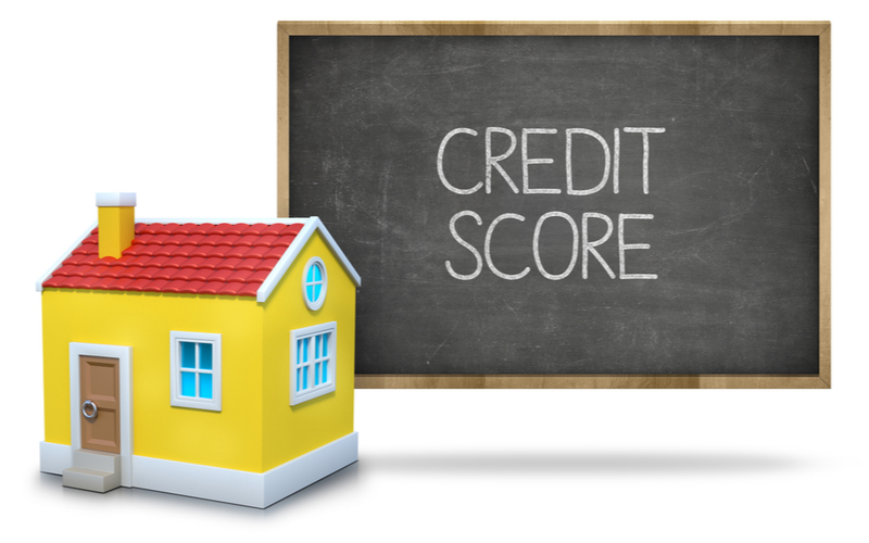 know your credit score
